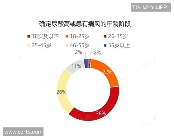 数据分析视角下北京乒乓球队意识表现的全面探讨与研究