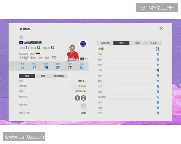 闪耀绿茵场的传奇球星们他们的故事与荣耀尽在此篇介绍